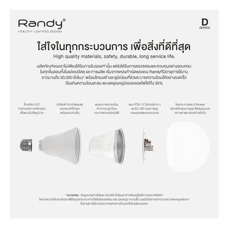 หลอด LED RANDY BULB 24 วัตต์ DAYLIGHT E27_5