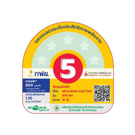 พัดลมติดผนัง 16 นิ้ว MITSUBISHI W16-RA สีขาว_2
