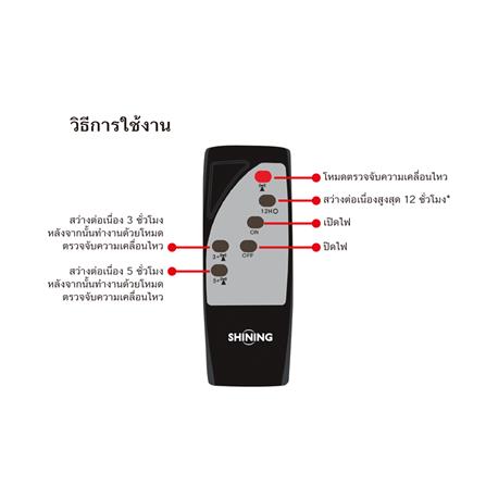 ไฟสนาม SOLAR SHINING UFO-X 1000 วัตต์ DAYLIGHT สีดำ_8