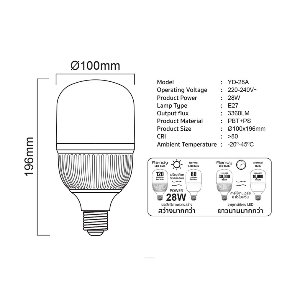 หลอด LED RANDY HIGH WATT YD-28A 28 วัตต์ DAYLIGHT E27