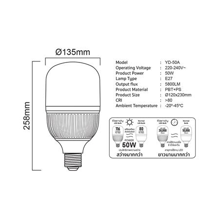 หลอด LED RANDY HIGH WATT 50 วัตต์ DAYLIGHT E27_2