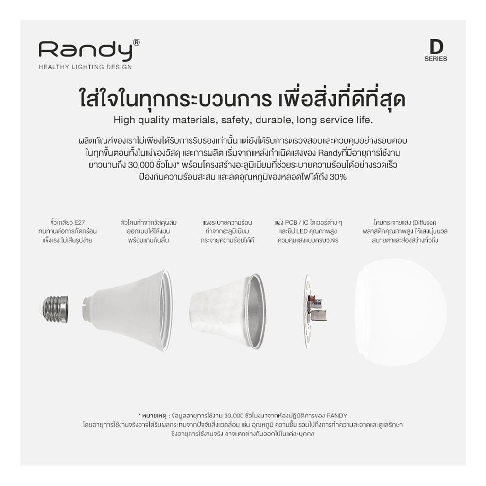 หลอด LED RANDY BULB 15 วัตต์ DAYLIGHT E27