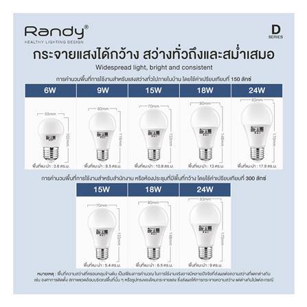หลอด LED RANDY BULB 15 วัตต์ DAYLIGHT E27_5
