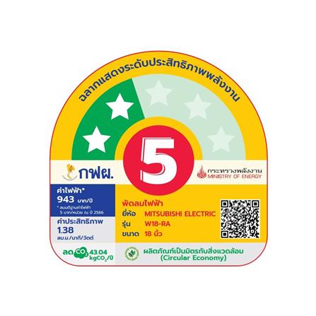 พัดลมติดผนัง 18 นิ้ว MITSUBISHI W18-RA สีขาว_2