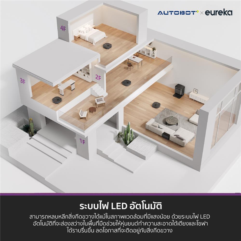 เครื่องดูดฝุ่นหุ่นยนต์ EUREKA J15 PRO ULTRA สีดำ