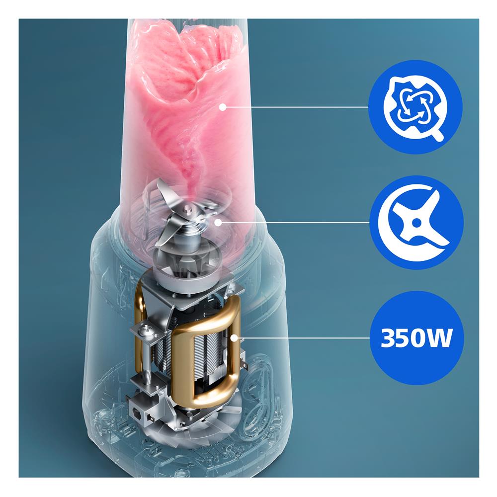 เครื่องปั่นน้ำผลไม้ PHILIPS HR2670/01 0.80 ลิตร