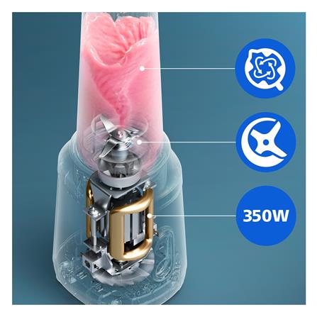 เครื่องปั่นน้ำผลไม้ PHILIPS HR2670/01 0.80 ลิตร_4