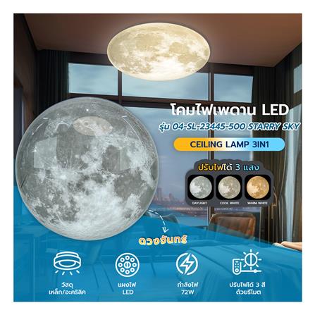 ไฟเพดาน LED STARLIGHT MOON 04-SL-23445-500 72 วัตต์ DAYLIGHT/COOL WHITE/WARM WHITE 19 นิ้ว สีขาว/เทา_4