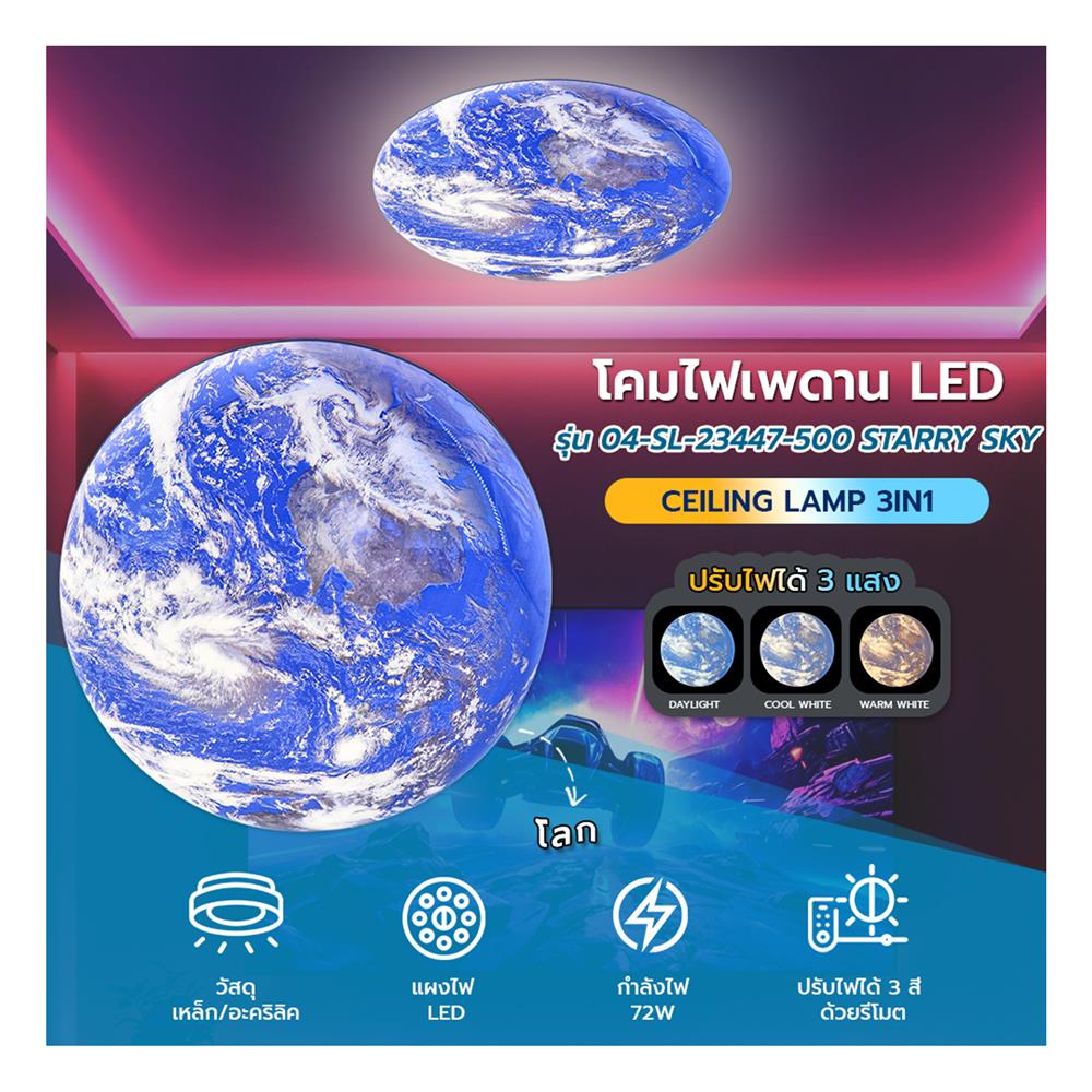 ไฟเพดาน LED STARLIGHT EARTH 72 วัตต์ DAYLIGHT/COOL WHITE/WARM WHITE 19 นิ้ว สีน้ำเงิน