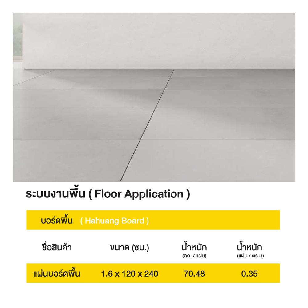 แผ่นพื้น ห้าห่วง ขอบตรง ผิวเรียบ 1.6x120x240 ซม.