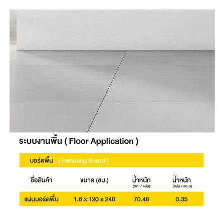 แผ่นพื้น ห้าห่วง ขอบตรง ผิวเรียบ 1.6x120x240 ซม._4