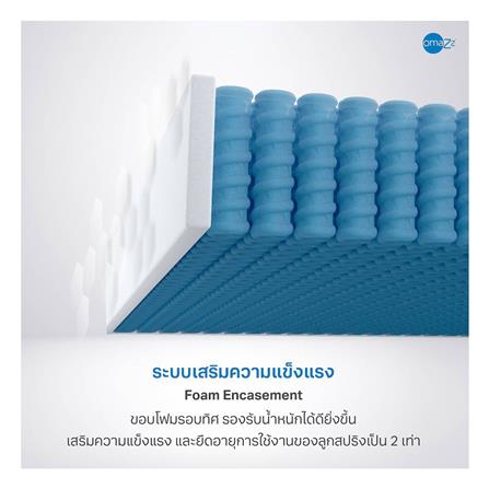 ที่นอน 3.5 ฟุต OMAZZ FENTOUS (พร้อมชุดเครื่องนอน 6 ชิ้น)_5