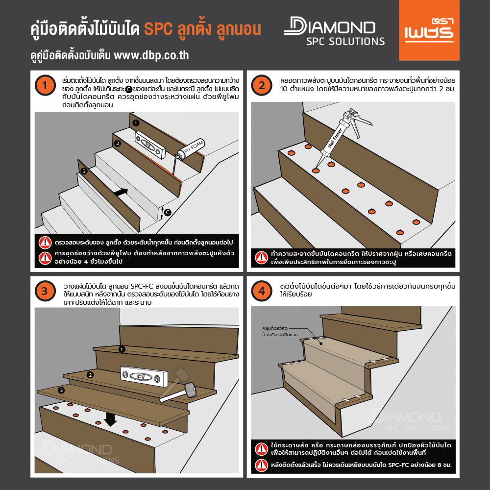 ไม้บันได SPC ตราเพชร 30x150x2.4 ซม. สีเบจ