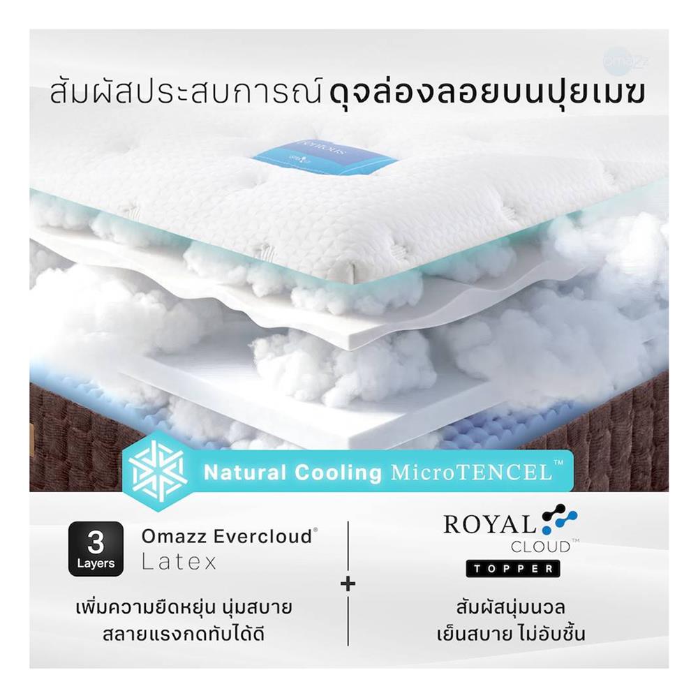 ที่นอน 6 ฟุต OMAZZ FENTOUS (พร้อมชุดเครื่องนอน 8 ชิ้น)