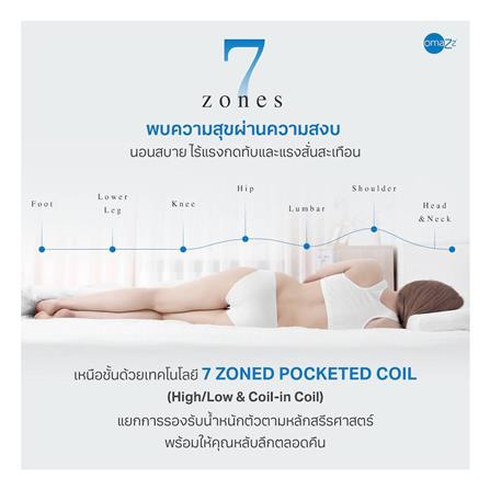 ที่นอน 6 ฟุต OMAZZ FENTOUS (พร้อมชุดเครื่องนอน 8 ชิ้น)_14
