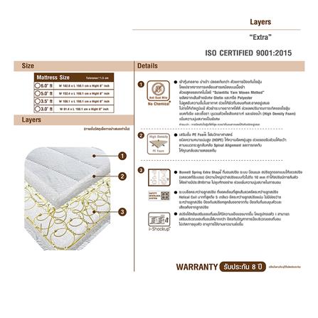 ที่นอน 3.5 ฟุต SERA EXTRA_4