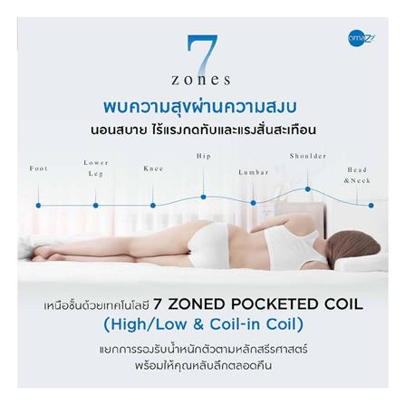 ที่นอน 5 ฟุต OMAZZ FINCHLEY (พร้อมชุดเครื่องนอน 8 ชิ้น)_8