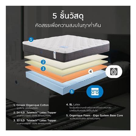 ที่นอน 6 ฟุต OMAZZ FERRIS (พร้อมชุดเครื่องนอน 8 ชิ้น)_3