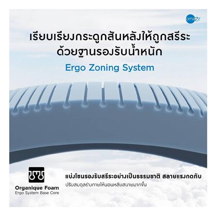 ที่นอน 6 ฟุต OMAZZ FERRIS (พร้อมชุดเครื่องนอน 8 ชิ้น)_6