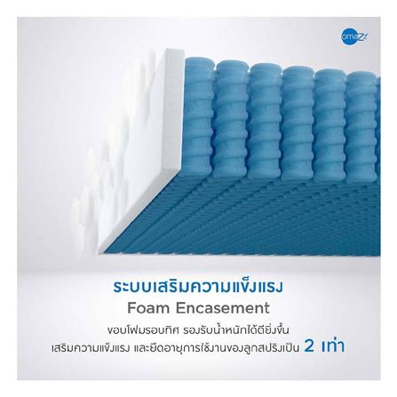 ที่นอน 6 ฟุต OMAZZ FINCHLEY (พร้อมชุดเครื่องนอน 8 ชิ้น)_5