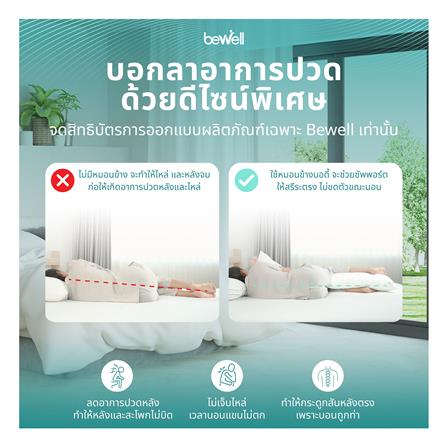 หมอน BODY ใยสังเคราะห์ BEWELL SWE14 40x150x25 ซม. สี WHITE_4