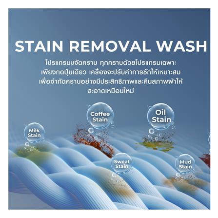 เครื่องซักอบผ้าฝาหน้า HAIER HWD140-BP14367S8U1 14/8 กก. 1400RPM อินเวอร์เตอร์ สีดำเงิน_11