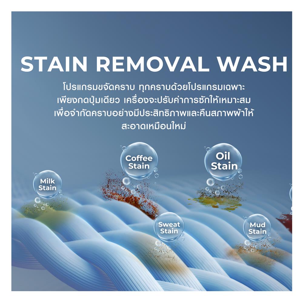 เครื่องซักผ้าฝาหน้า HAIER HW140-BP14367S8U1 14 กก. 1400 RPM อินเวอร์เตอร์ สีดำเงิน