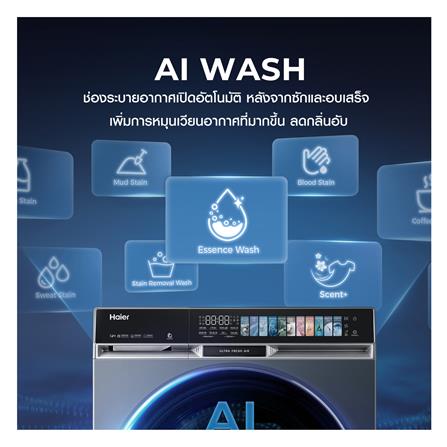 เครื่องซักอบผ้าฝาหน้า HAIER HWD140-BPD14387GNU1 14/8 กก. 1400RPM อินเวอร์เตอร์ สีฟ้าครามเข้ม_8