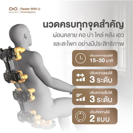 เก้าอี้นวดไฟฟ้า RESTER HOMIES สีเทา_3