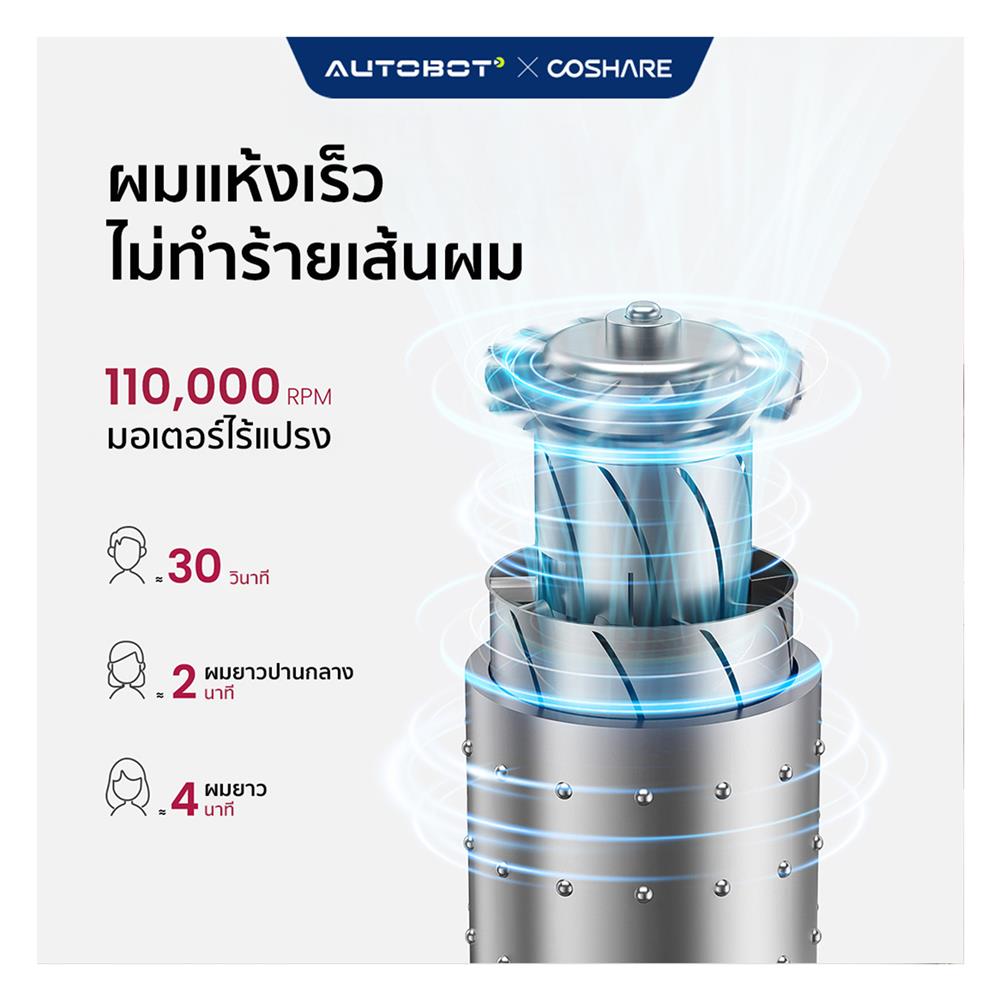 ไดร์เป่าผม COSHARE HP10 800 วัตต์ สีครีม