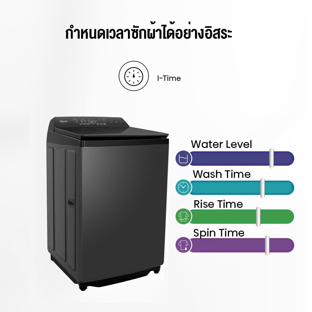 เครื่องซักผ้าฝาบน HISENSE WT190Q20 19 กก. สีดำ