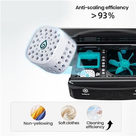 เครื่องซักผ้าฝาบน HISENSE WT190Q20 19 กก. สีดำ_6