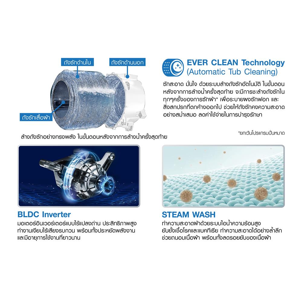 เครื่องซักผ้าฝาหน้า SHARP ES-F90XKS-G 9 กก. 1200RPM อินเวอร์เตอร์ สีเทาเข้ม