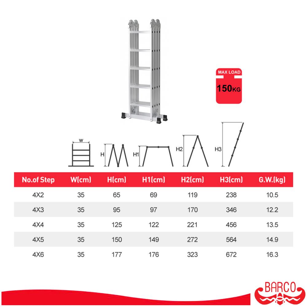 บันไดอเนกประสงค์ปรับแบบ BARCO M4 4X5 BH 20 ขั้น