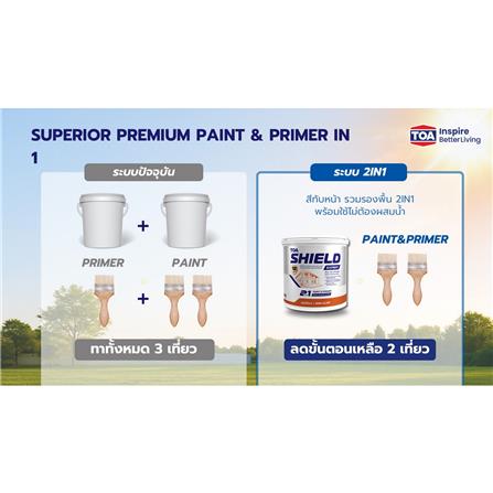 สีน้ำทาฝ้า ชนิดด้านพิเศษ TOA SHIELD EXPERT SUPERIOR PREMIUM 2 IN 1 E777 สีขาว 9 ลิตร_8