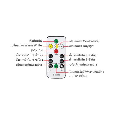 ไฟหัวเสา SOLAR SHINING S-PTL03B 50 วัตต์ DAYLIGHT/COOL WHITE/WARM WHITE สีดำ_6