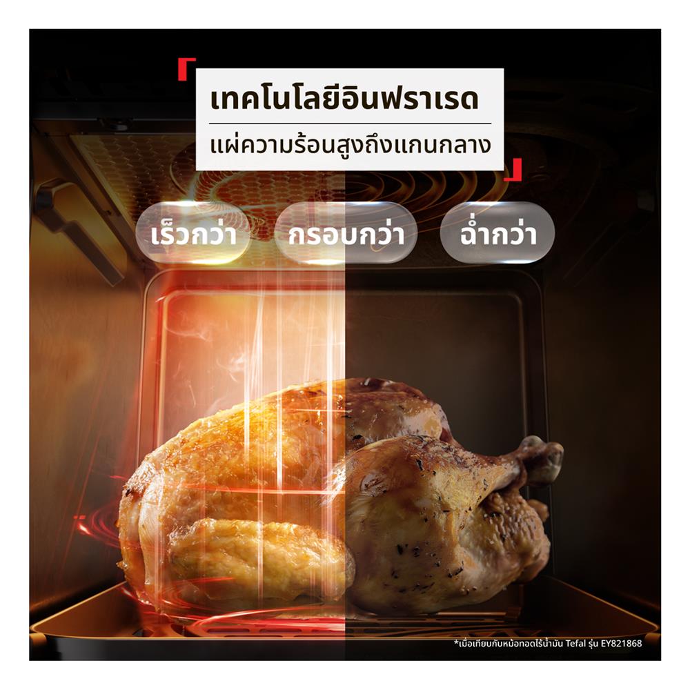หม้อทอด TEFAL EY831GE0 7 ลิตร