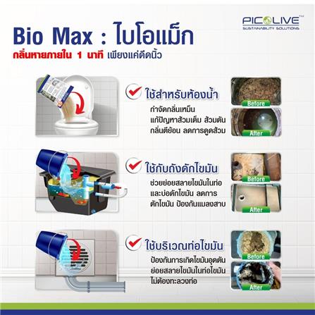 จุลินทรีย์กำจัดกลิ่นเหม็นใน 1 นาที ไบโอแม็ก PICO ALIVE 50 กรัม_2