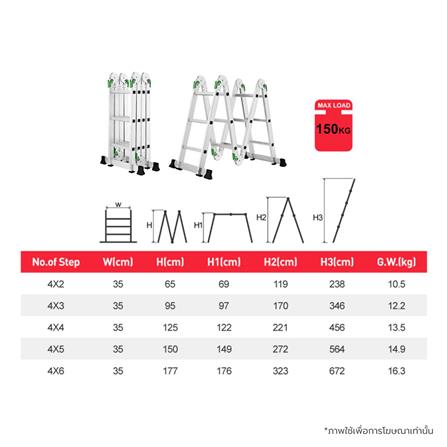 บันไดอเนกประสงค์ปรับแบบ BARCO M2 4x3 12 ขั้น_3