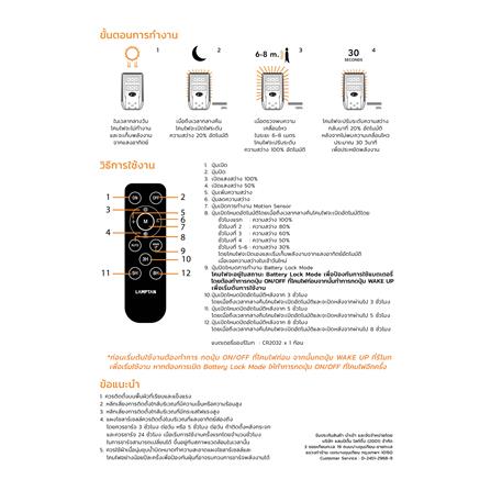 ไฟถนน SOLAR LAMPTAN METRO 200 วัตต์ DAYLIGHT สีดำ_8