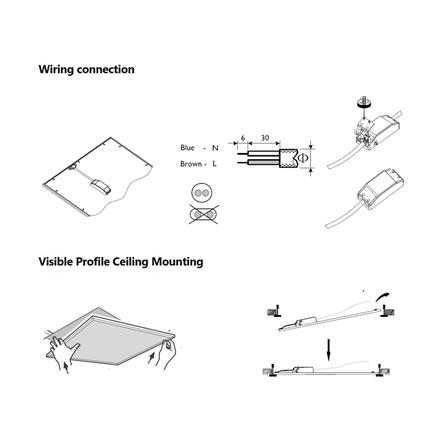 โคมติดลอย LED PHILIPS PANEL RC091 50 วัตต์ 60x120 ซม. DAYLIGHT_2