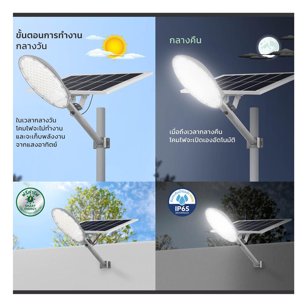 ไฟถนน SOLAR LAMPTAN RAISELIGHT 500 วัตต์ DAYLIGHT สีเทา