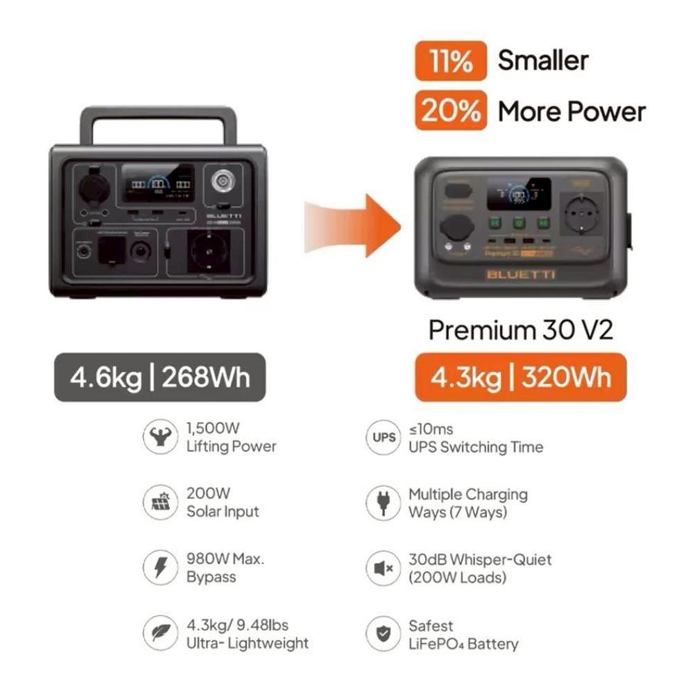 POWER BOX BLUETTI PREMIUM 30V2 600 วัตต์ สีดำ