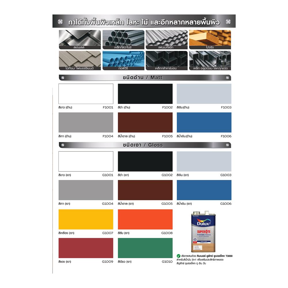 สีน้ำมันผสมรองพื้น ชนิดเงา DULUX SUPERCOTE 2-IN-1 G1004 สีเทา 3 ลิตร