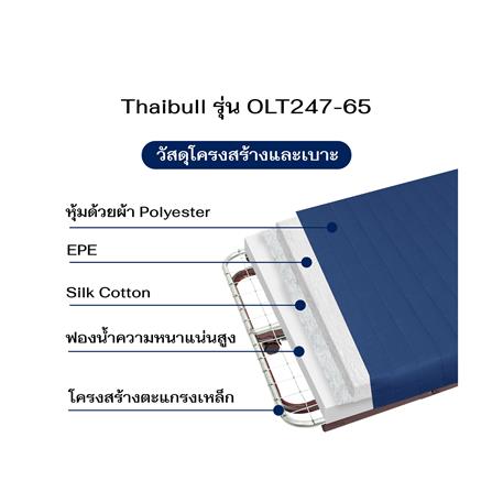เตียงพับพร้อม TOPPER THAIBULL OLT247-65 สี BLUE_7