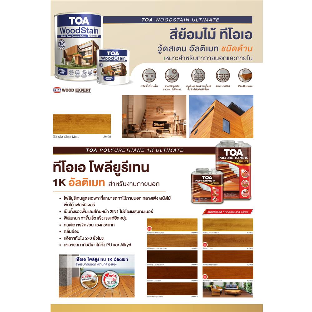 สีย้อมไม้ ชนิดกึ่งเงา TOA WOODSTAIN ULTIMATE US02 สีไม้สัก 1 แกลลอน