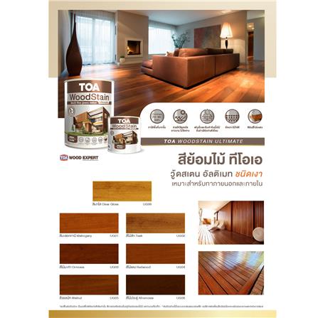 สีย้อมไม้ ชนิดกึ่งเงา TOA WOODSTAIN ULTIMATE US02 สีไม้สัก 1 แกลลอน_9