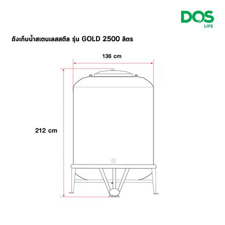 ถังเก็บน้ำสเตนเลส DOSECO-05/GD-2500L 2500 ลิตร_9