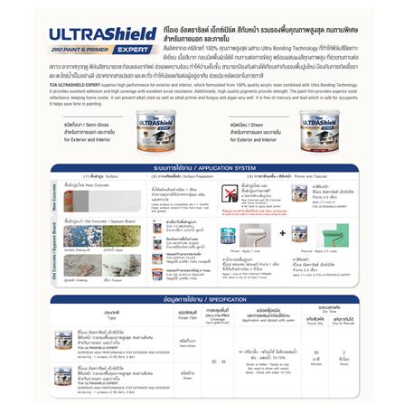 สีน้ำทาภายใน-ภายนอก ชนิดเนียน TOA ULTRASHIELD EXPERT BASE C 9 ลิตร_5
