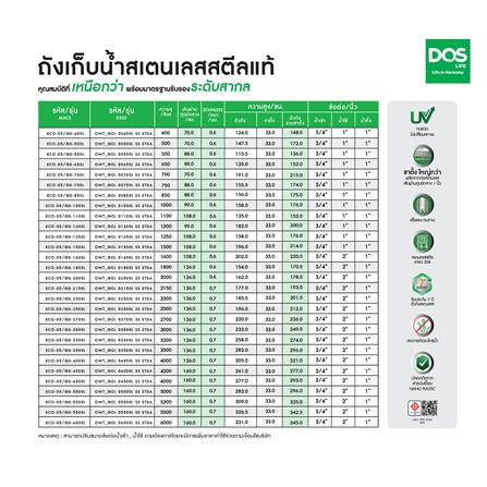 ถังเก็บน้ำสเตนเลส DOS ECO-05/GD-700L  700 ลิตร_8